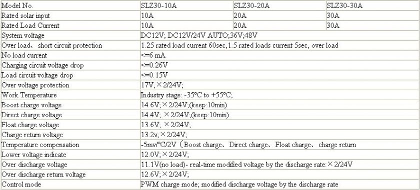 12V 24V 10amp solar charge controller for solar panels  