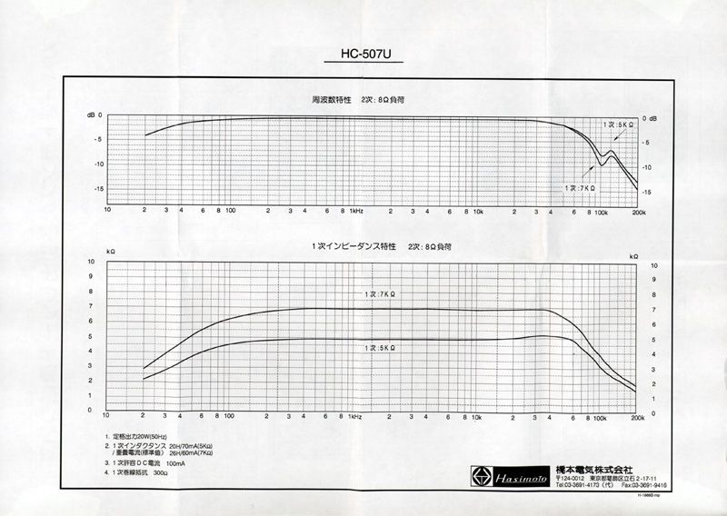 16 ohms the hc 507u is equipped with an