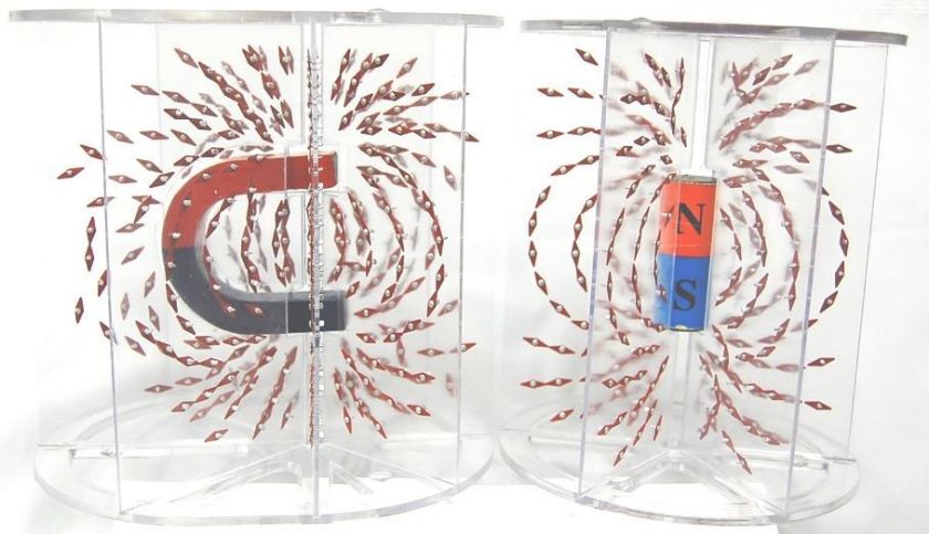 Magnetic Lines of Force Demonstrator Set, 3 Dimensional  