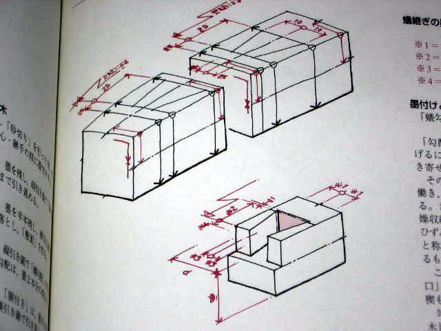 Traditional Japanese Carpentry Joint Frame Connection 3  