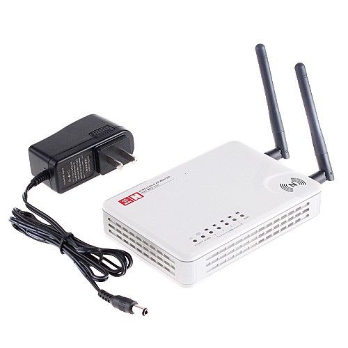 300M 3G/WAN Wireless N WiFi USB AP Router 2 Antennas  