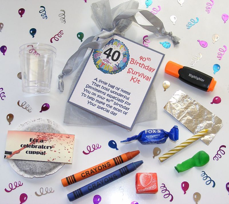 Personalised 40th Birthday Survival Kit Gift Card  