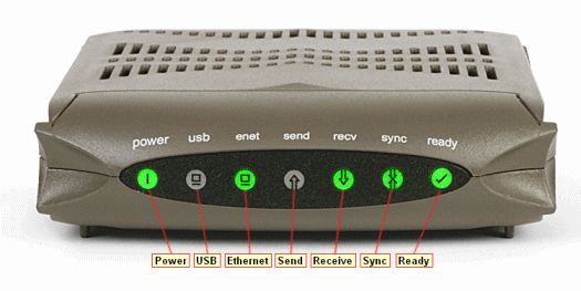 Ubee (Ambit) SpeedStream U10C018 2.0 Cable Modem DOCSIS 2.0  