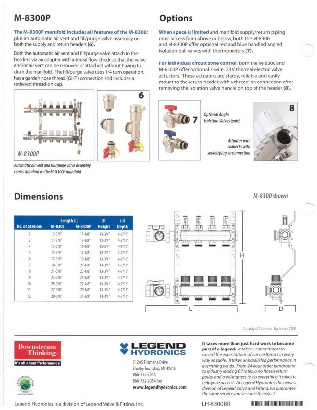 Legend Hydronics Stainless 6 Loop Manifold M 8300P 106  