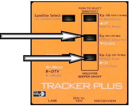 tracker plus multi mode