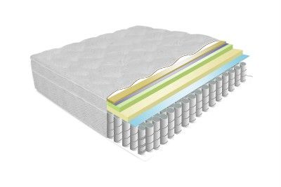 14 Super Box Top individual icoil spring mattress King  