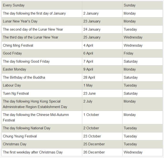 2012 hong kong holidays postage will be postponed to next business day