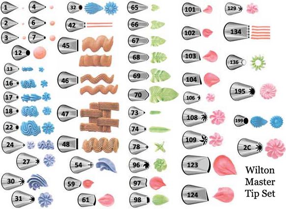 New Wilton MASTER 56 PIECE TIP SET Cake Icing Case Kit  