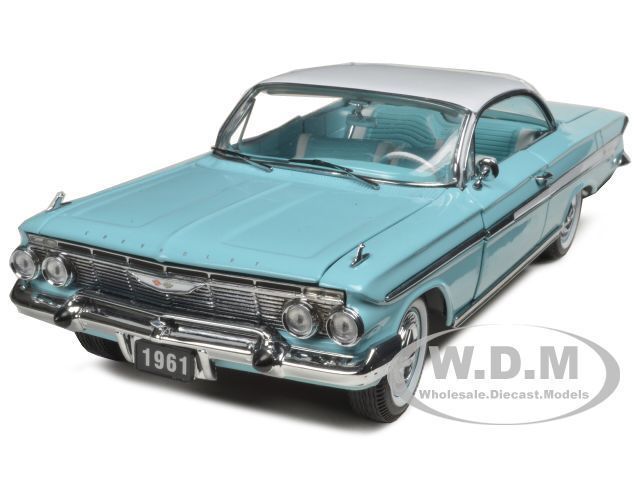   TURQUOISE 118 DIECAST MODEL CAR BY SUNSTAR 2104 657440021043  