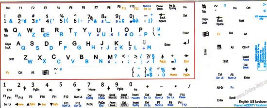 Netbook French Azerty English keyboard stickers White  