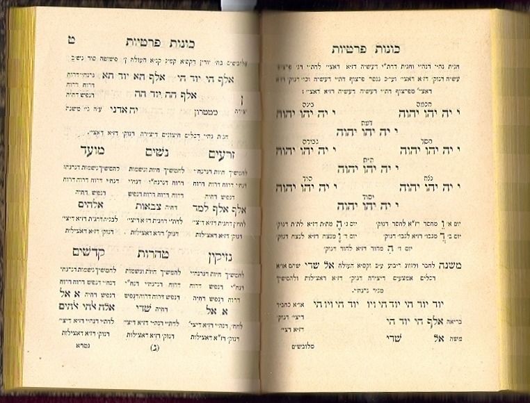 ARAM SOBA ALEPPO RABBI DUEK KABBALA judaica book hebrew  