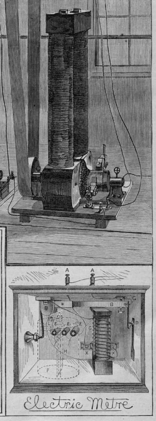 THOMAS EDISON ELECTRIC LIGHT, GENERATOR, ARMATURE METER  