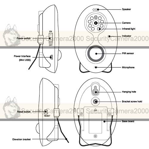 New GSM SMS Remote Control Wireless Camera with MMS Alarm Instruction